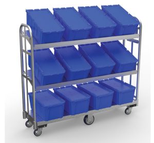 Material Handling Equipment & Warehouse Storage
